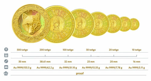 Golden Wolf (Kokbori) 20 Tenge Kazakhstan 1/4 oz gold coin PROOF (2024) - Image 2